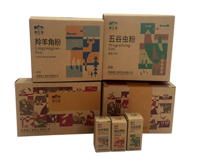 藥品包裝盒 藥品包裝盒